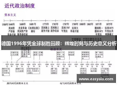 德国1996年凭金球制胜回顾：辉煌时刻与历史意义分析